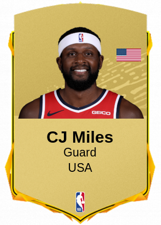 CJ Miles