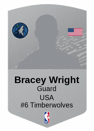 Bracey Wright