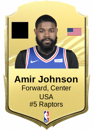 Amir Johnson
