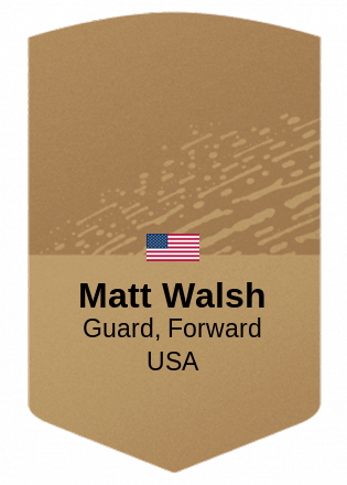Matt Walsh