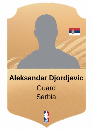 Aleksandar Djordjevic