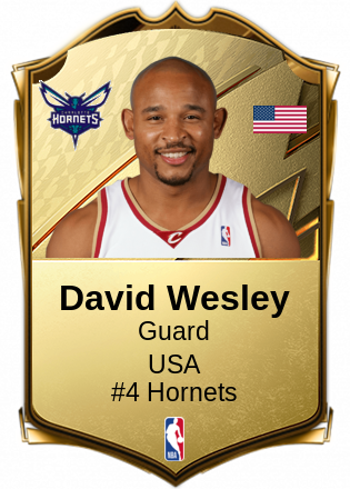 David Wesley