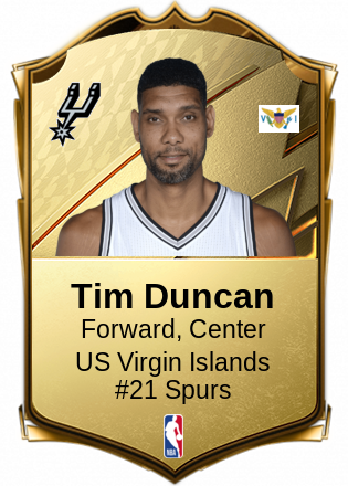 Tim Duncan