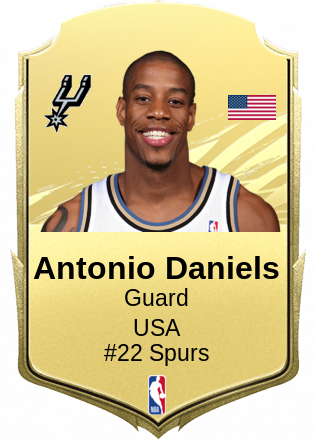 Antonio Daniels