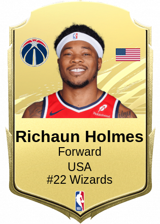 Richaun Holmes