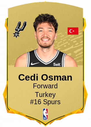 Cedi Osman