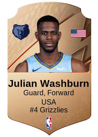 Julian Washburn