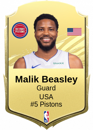 Malik Beasley