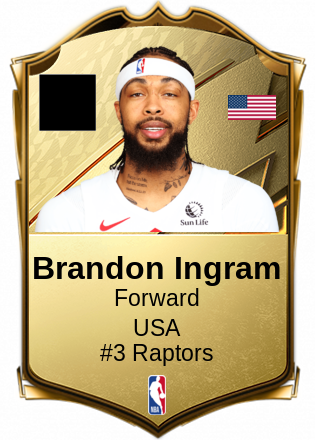 Brandon Ingram