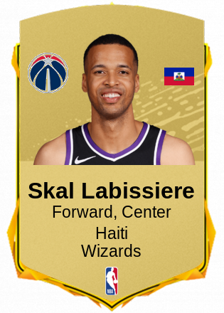 Skal Labissiere