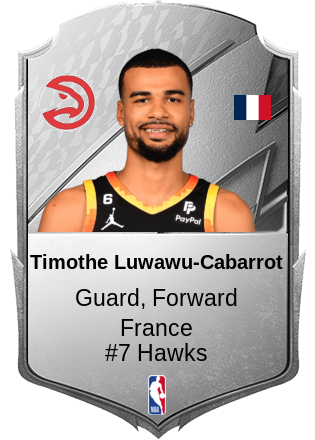 Timothe Luwawu-Cabarrot