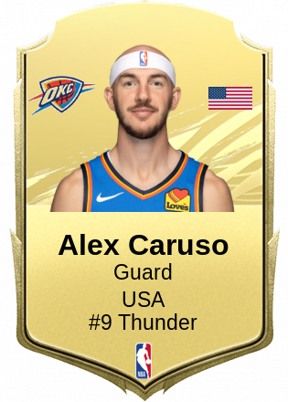 Alex Caruso