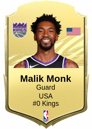 Malik Monk