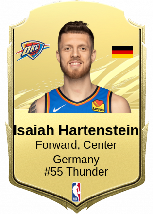 Isaiah Hartenstein