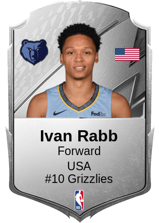 Ivan Rabb