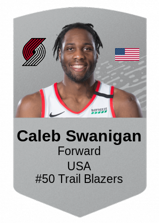Caleb Swanigan