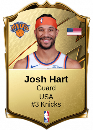 Josh Hart