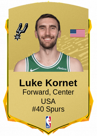 Luke Kornet