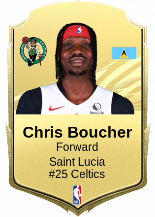Chris Boucher