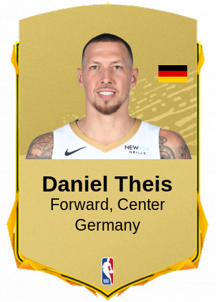 Daniel Theis