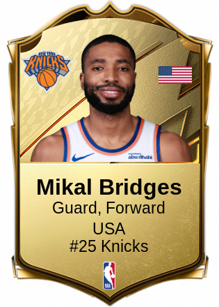 Mikal Bridges