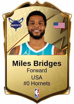 Miles Bridges