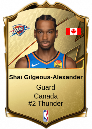 Shai Gilgeous-Alexander