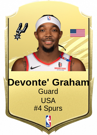 Devonte' Graham