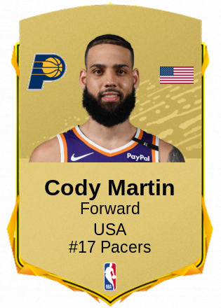 Cody Martin