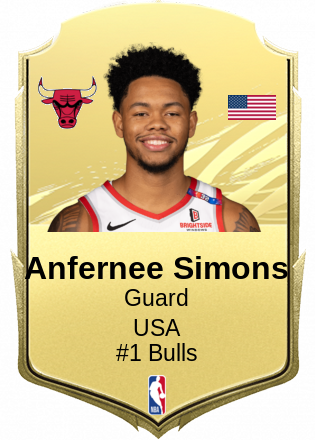 Anfernee Simons