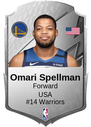 Omari Spellman