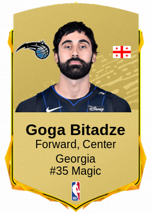 Goga Bitadze