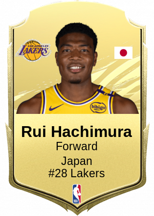 Rui Hachimura