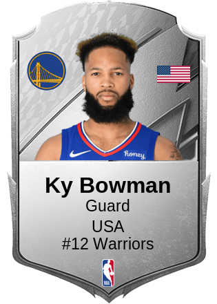 Ky Bowman