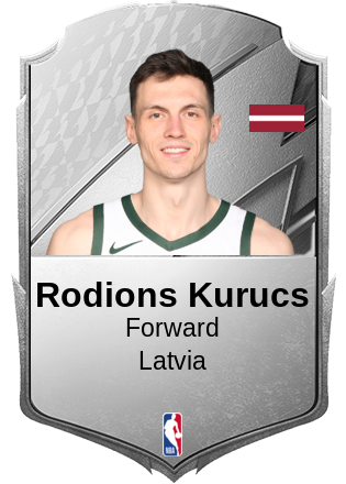 Rodions Kurucs