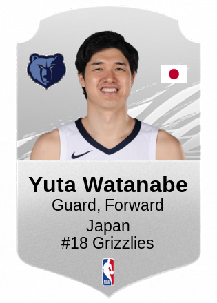 Yuta Watanabe