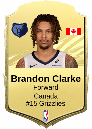Brandon Clarke