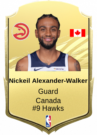 Nickeil Alexander-Walker