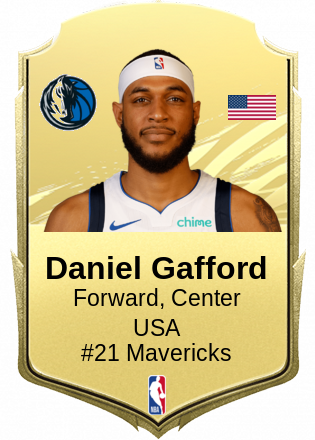 Daniel Gafford