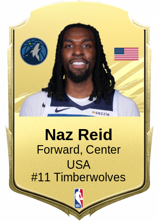 Naz Reid