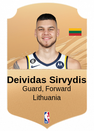 Deividas Sirvydis