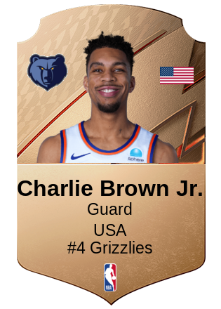 Charlie Brown Jr.
