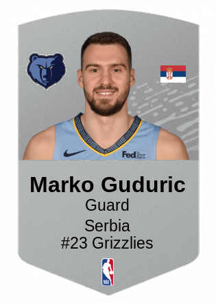 Marko Guduric