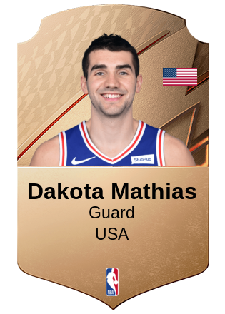 Dakota Mathias
