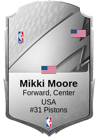 Mikki Moore
