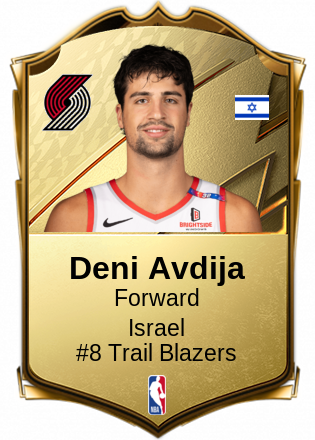 Deni Avdija