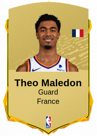 Theo Maledon