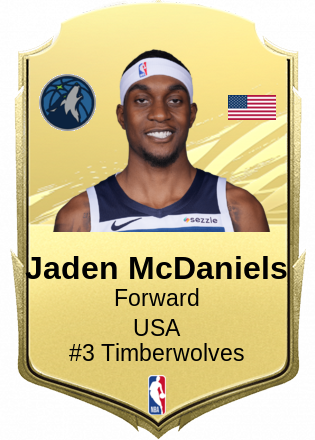 Jaden McDaniels