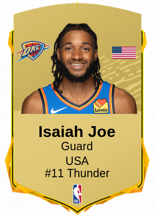 Isaiah Joe