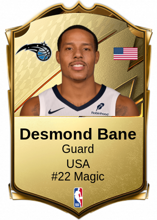 Desmond Bane